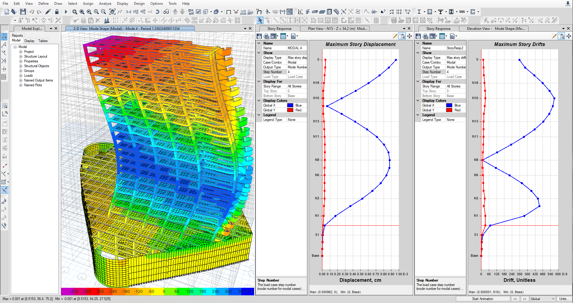 Modelos matemáticos García Jarque Ingenieros